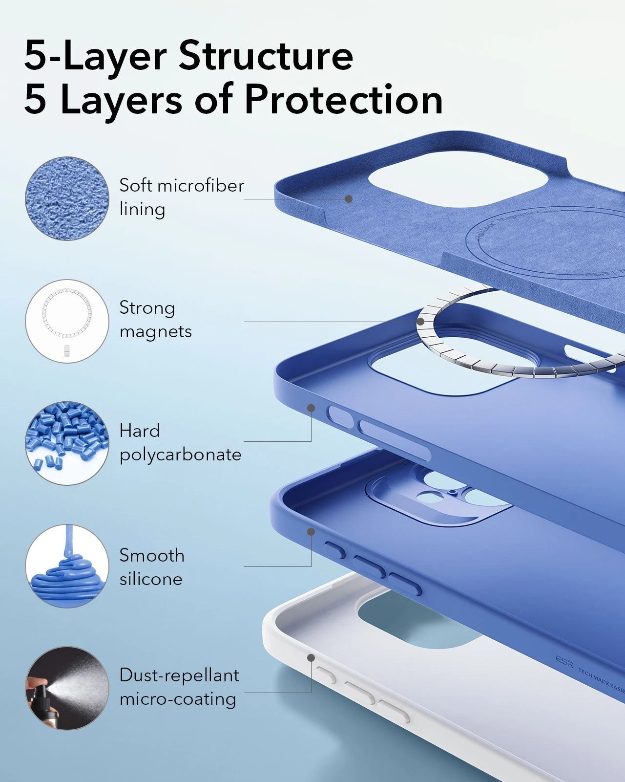 iPhone 16 Cloud Soft Magnetic Case (Camera Control) - Ultramarine ESR ESR