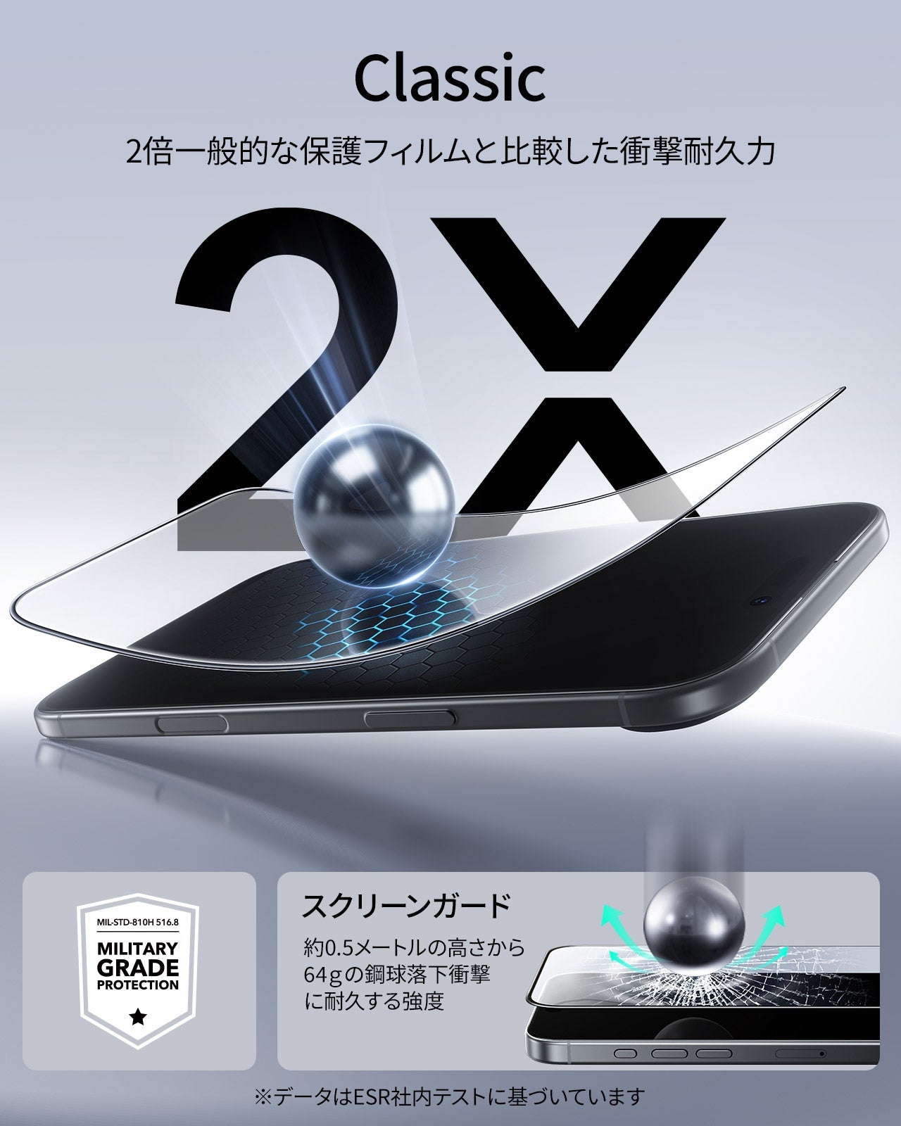 iPhone 17 Air UltraFit Classic Screen Protector - 3 Pack  Product type