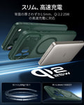 iPhone 17 Pro Max Classic Hybrid Magnetic Case (Camera Control) - Frosted Green  Product type