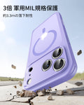 iPhone 17 Pro Max Classic Hybrid Magnetic Case (Camera Control) - Frosted Purple  Product type