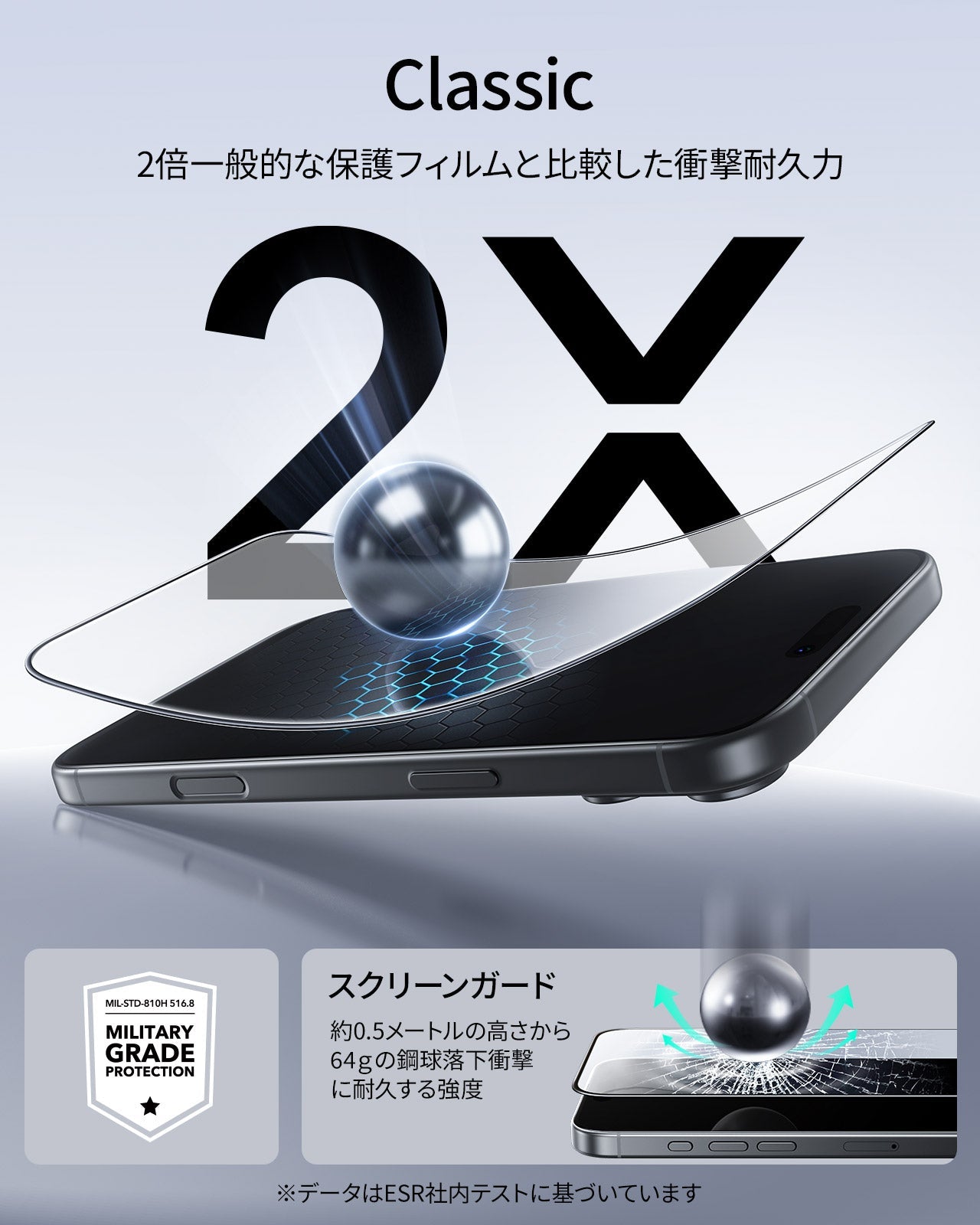 iPhone 17 Pro Max UltraFit Classic Screen Protector - 3 Pack  Product type