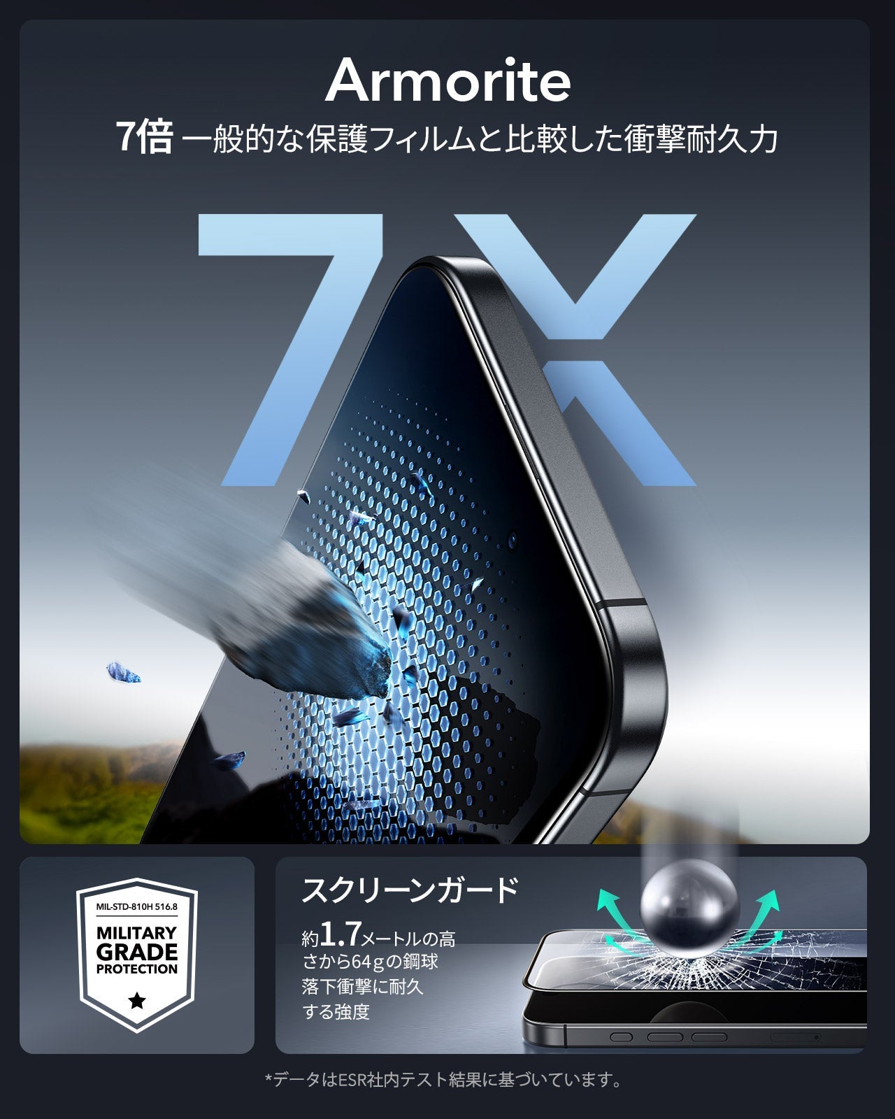 iPhone 17 Pro Max UltraFit Armorite®️ Screen Protector - 3 Pack  Product type