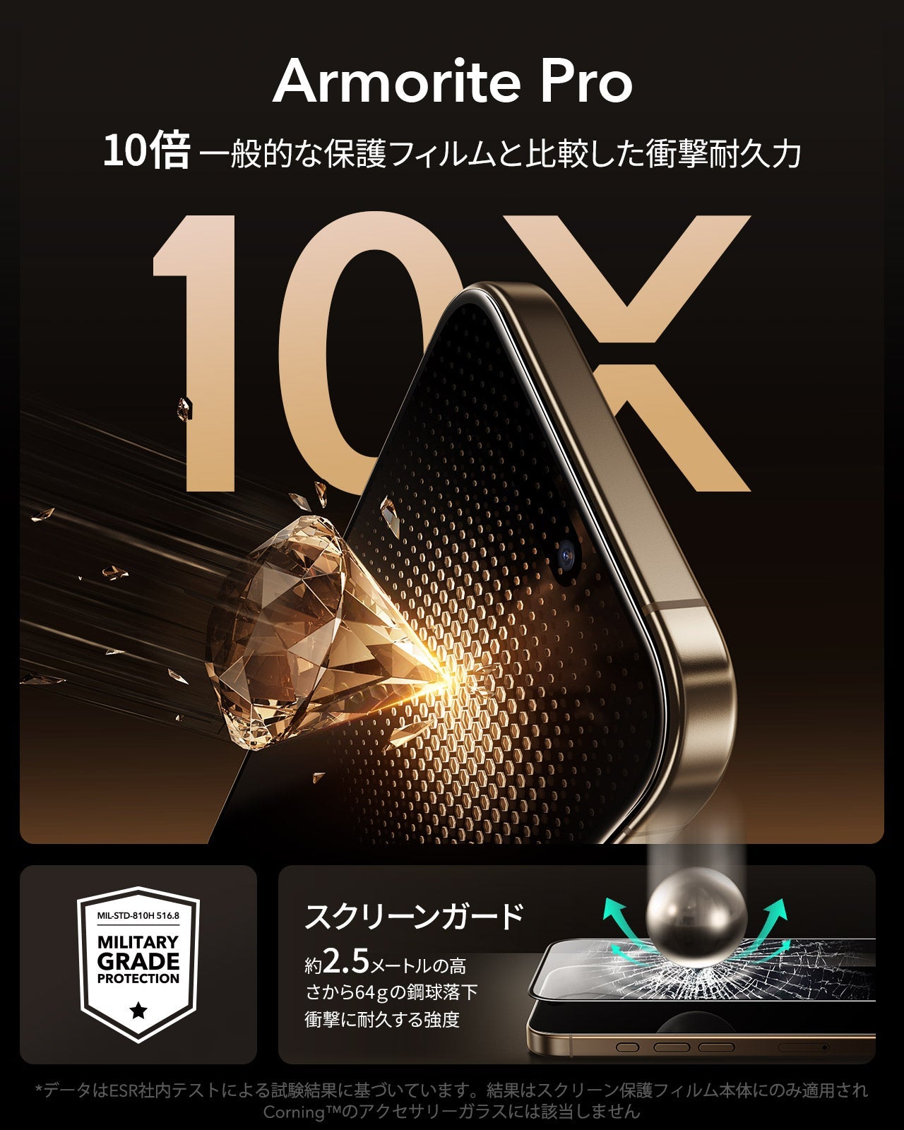 iPhone 17 Pro UltraFit Armorite®️ Pro Screen Protector - 3 Pack  Product type