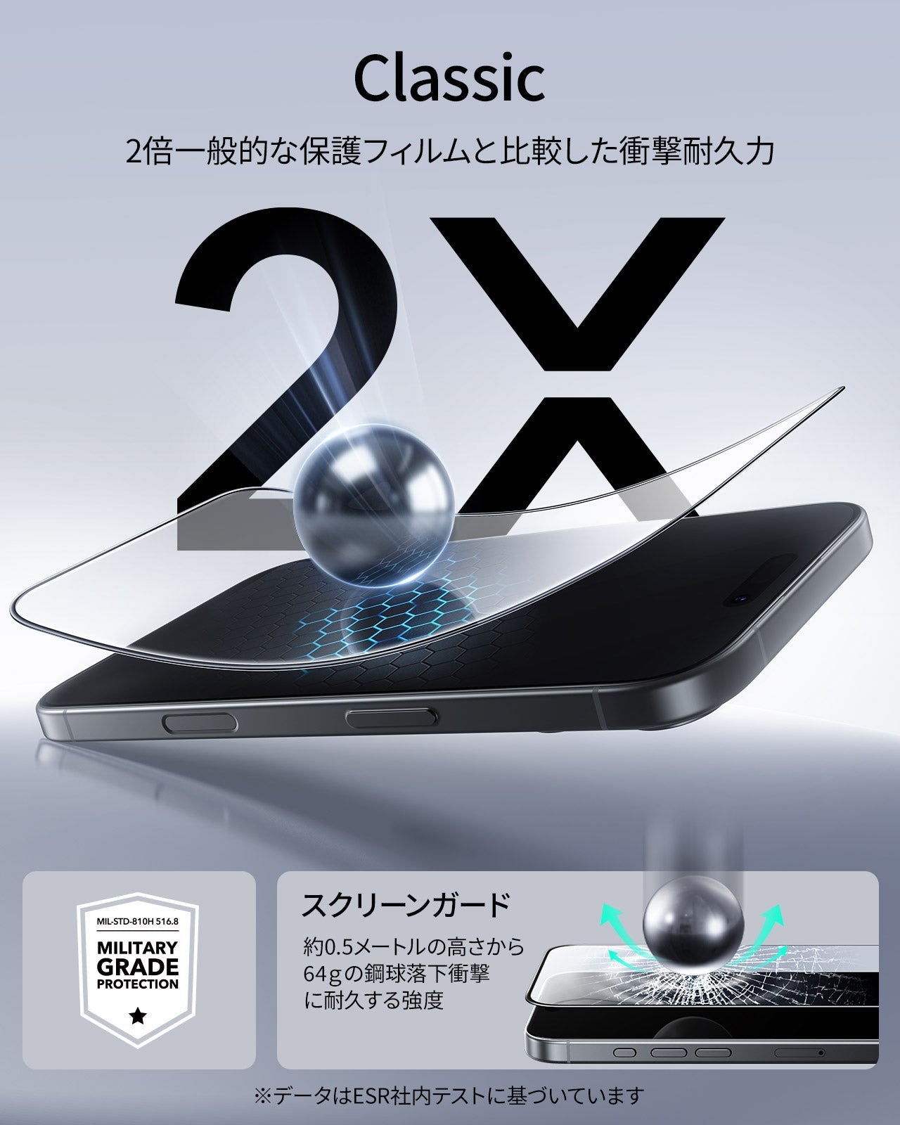 iPhone 17 UltraFit Classic Screen Protector - 3 Pack  Product type