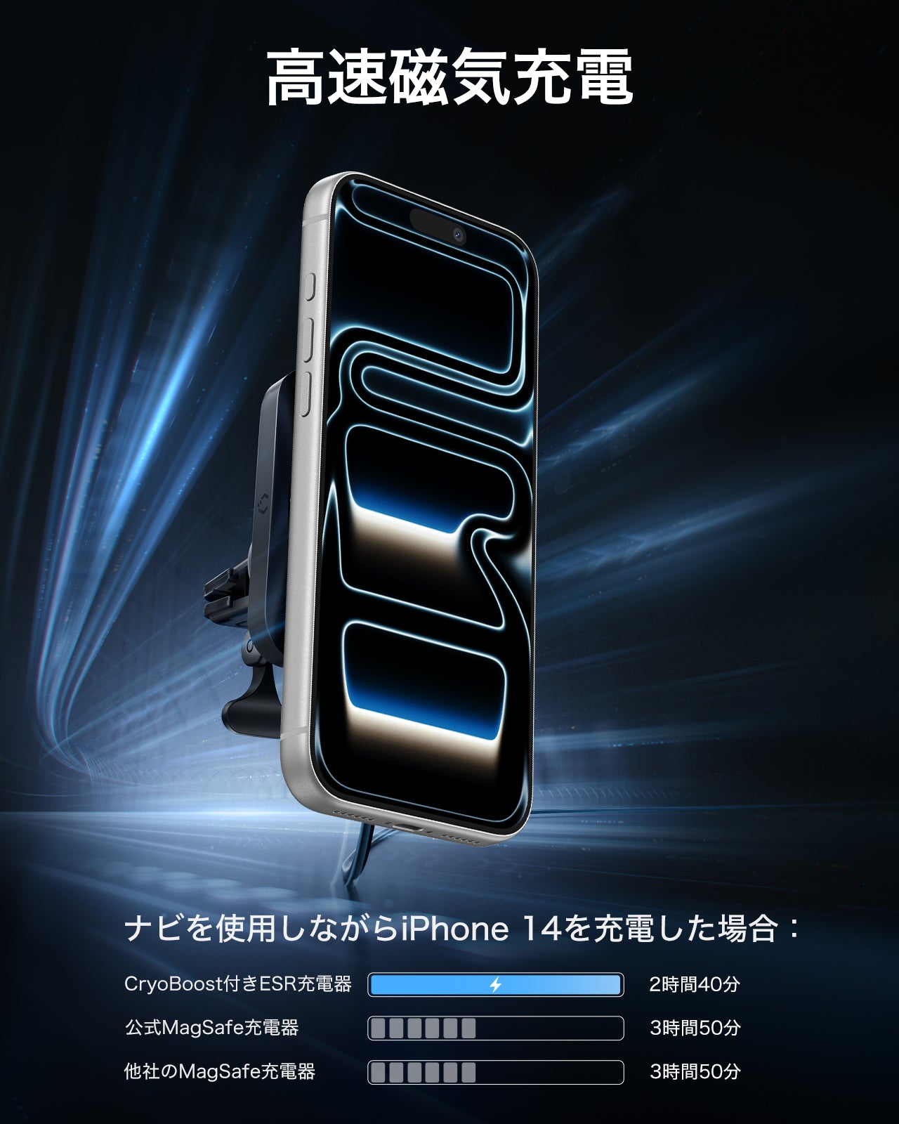 ワイヤレス車載充電器 CryoBoost™搭載（HaloLock）ワイヤレス充電器 最大出力36Wアダプター  Product type
