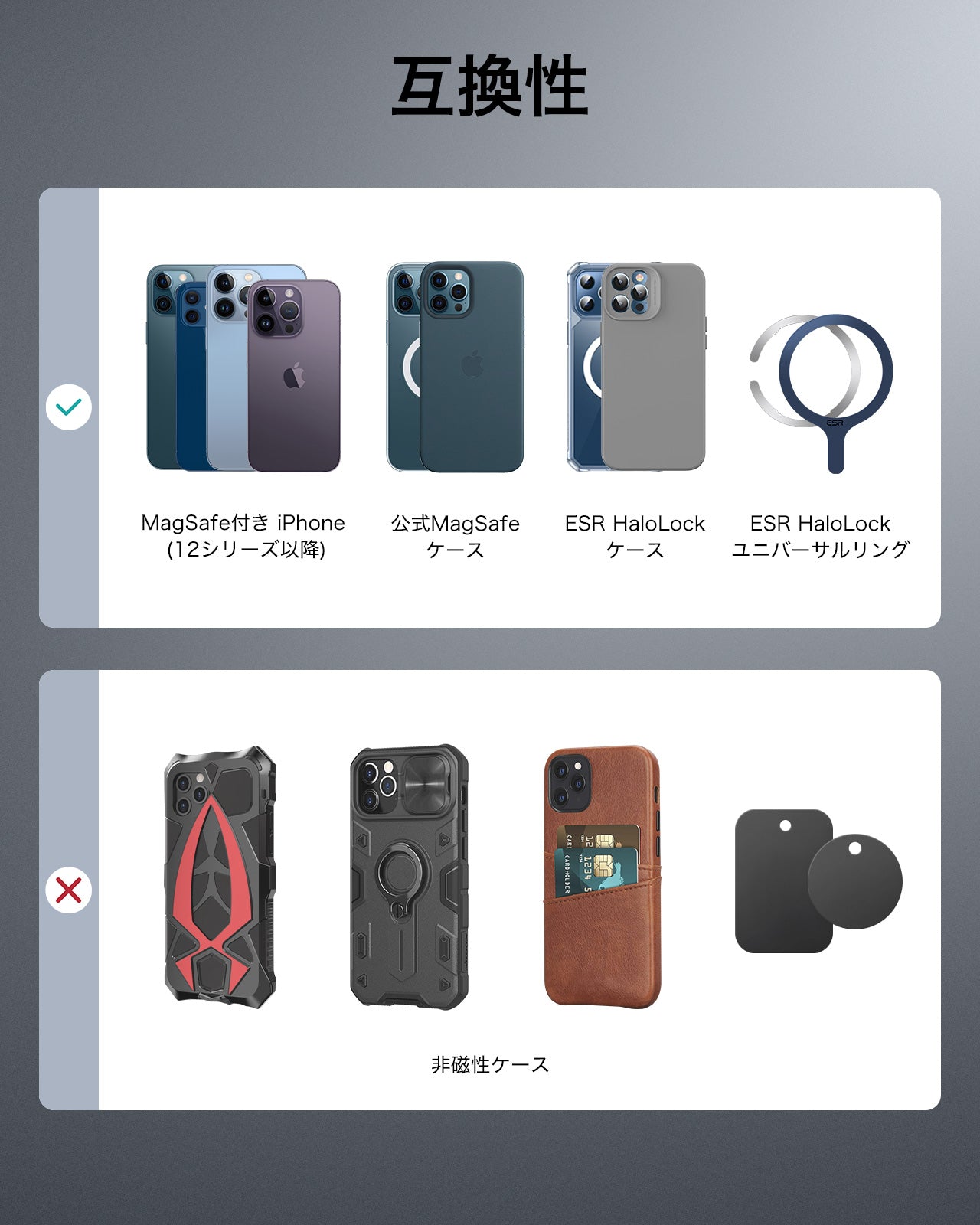 ワイヤレス車載充電器 CryoBoost™搭載（HaloLock）ワイヤレス充電器 最大出力36Wアダプター  Product type